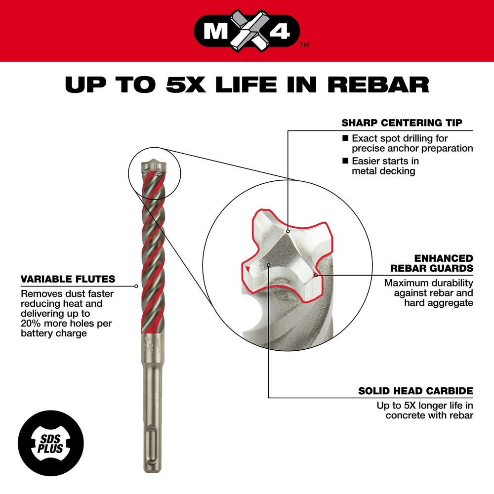 Milwaukee 48-20-7220 SDS PLUS 4-Cutter MX4 3/4