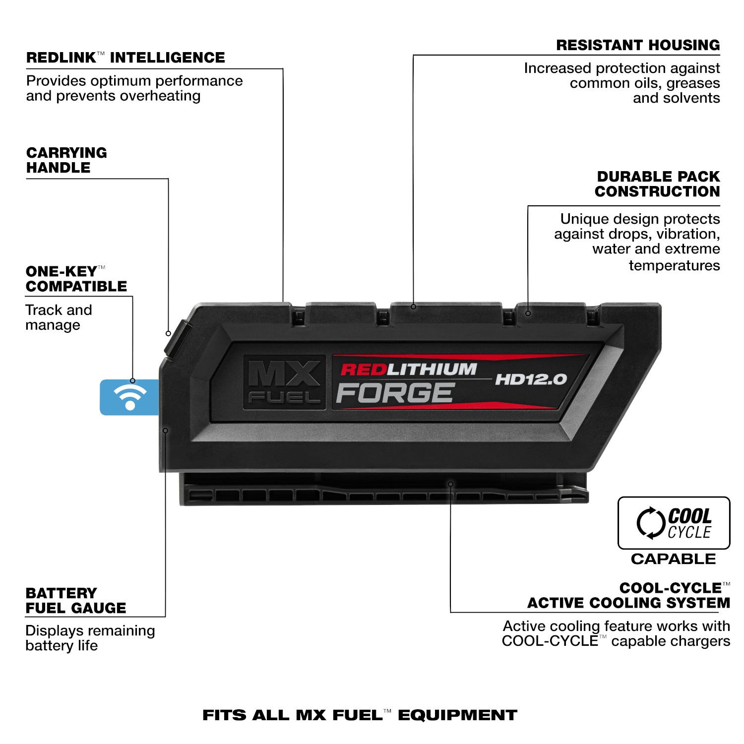 Milwaukee M Redlithium Forge Xc Battery Pack