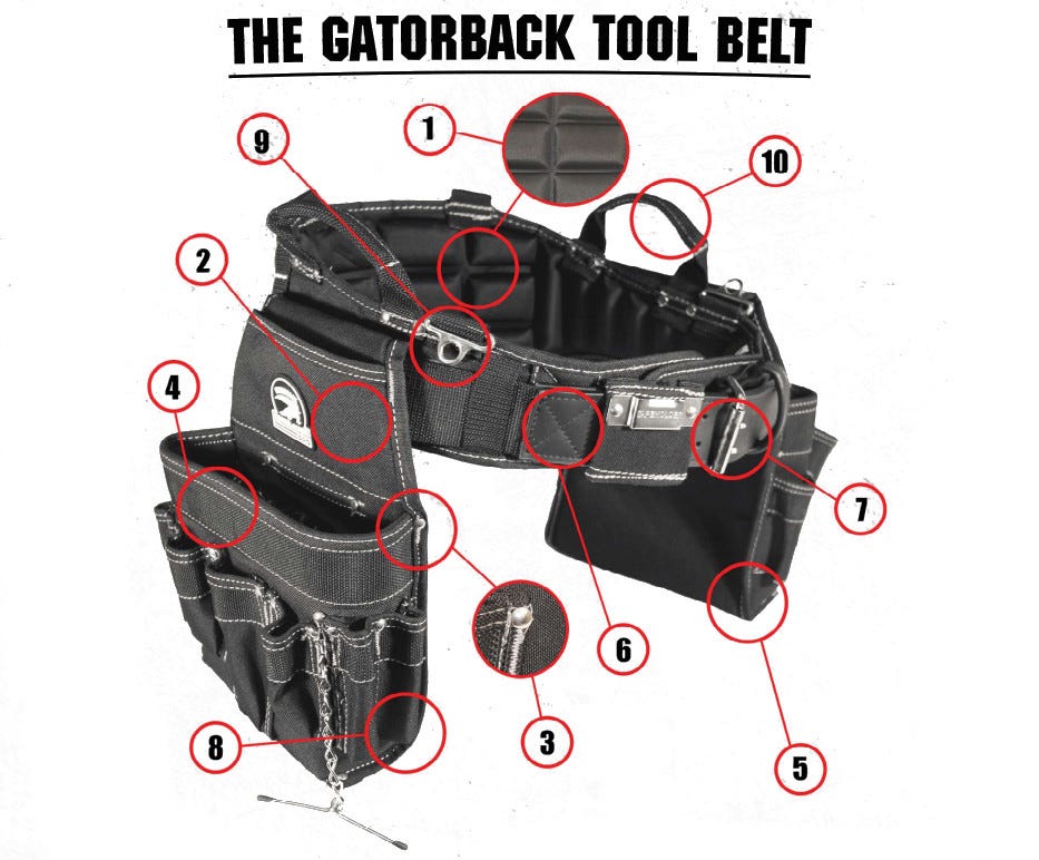 Gatorback B145 M Carpenters Triple Combo Tool Belt